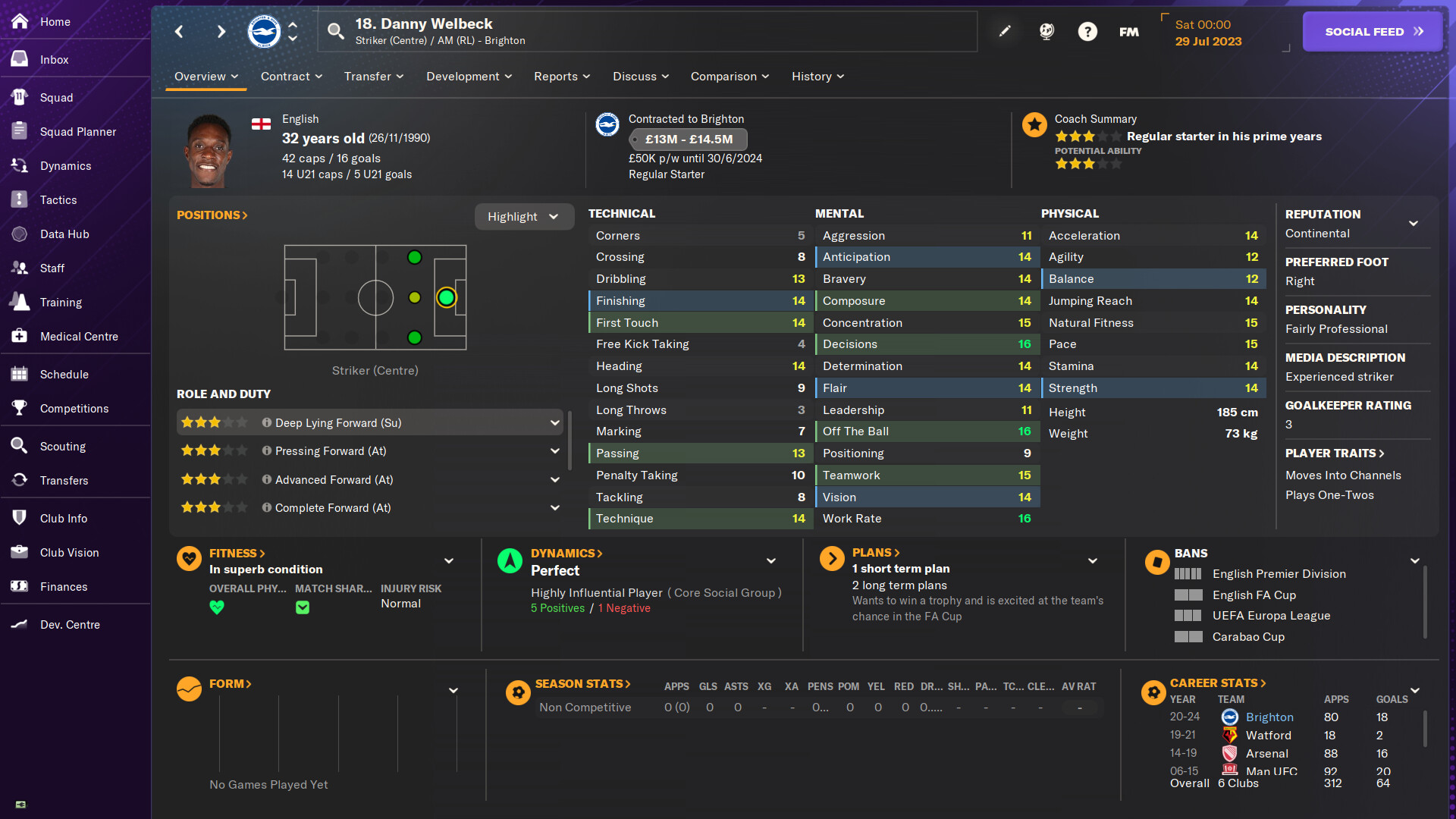 Screenshot of Football Manager 24 (FM24) player stats